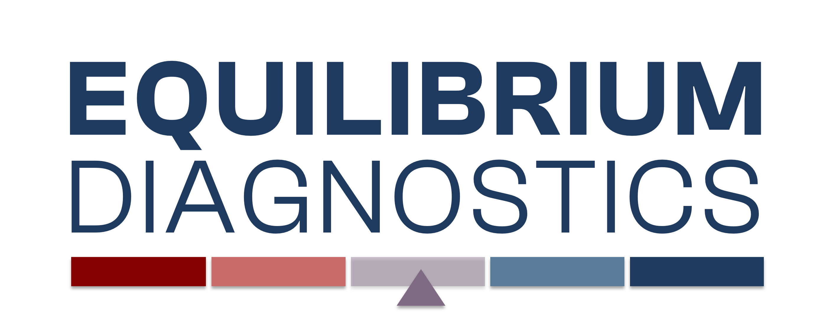 Equilibrium Diagnostics